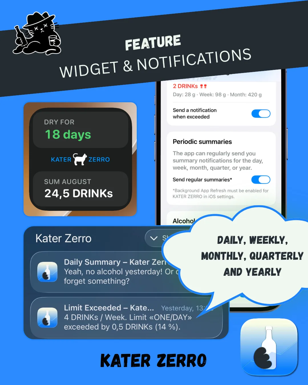 KATER ZERRO Home Screen widget, limit-notification setting and periodic-summary notification